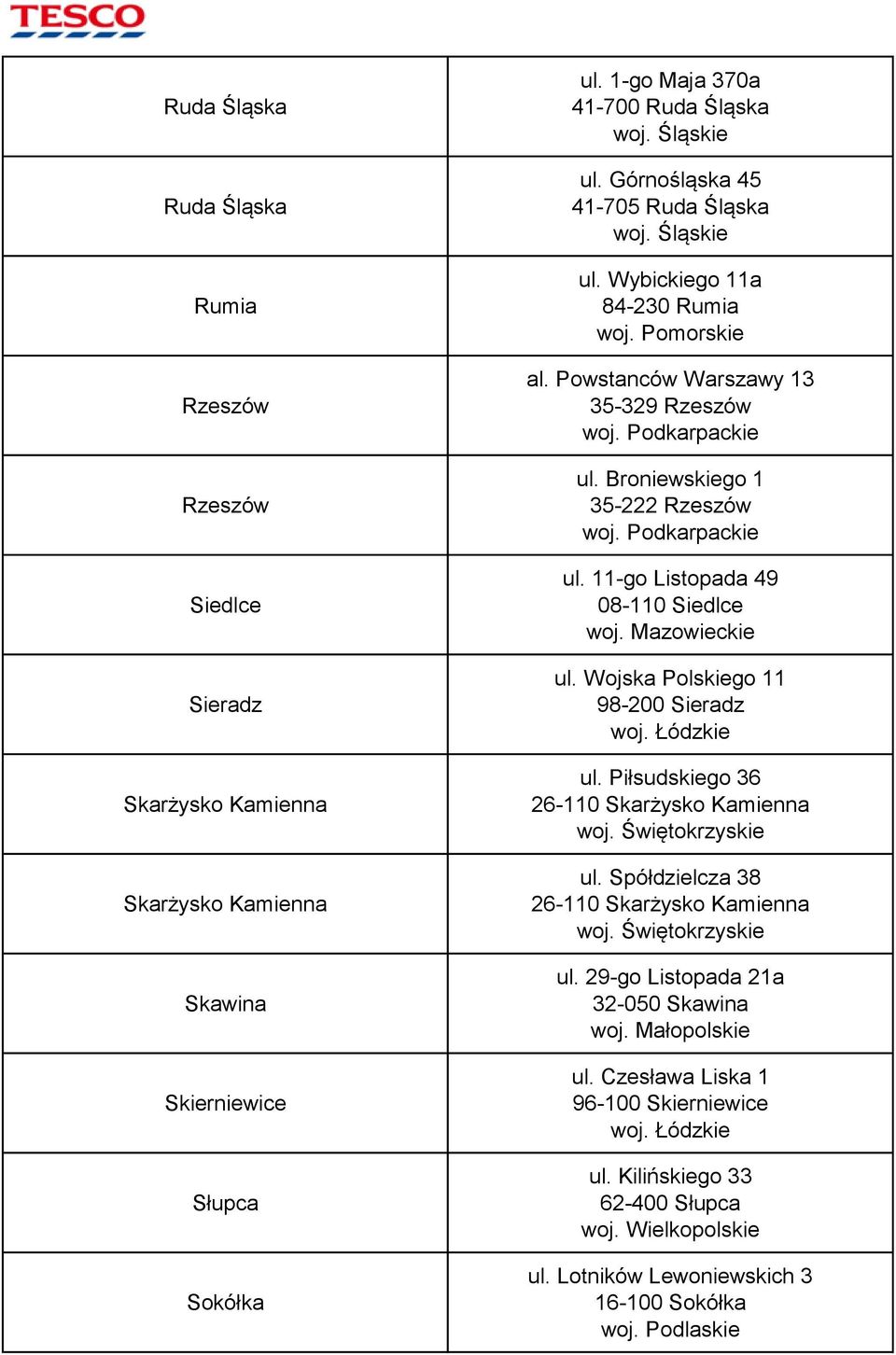 Broniewskiego 1 35-222 Rzeszów woj. Podkarpackie ul. 11-go Listopada 49 08-110 Siedlce ul. Wojska Polskiego 11 98-200 Sieradz ul. Piłsudskiego 36 26-110 Skarżysko Kamienna ul.