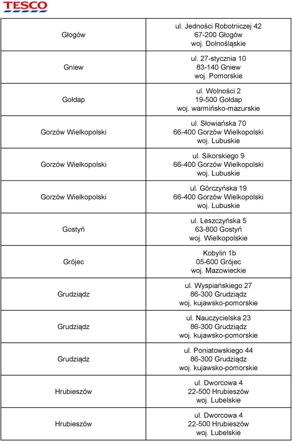 Sikorskiego 9 66-400 Gorzów Wielkopolski woj. Lubuskie ul. Górczyńska 19 66-400 Gorzów Wielkopolski woj. Lubuskie ul. Leszczyńska 5 63-800 Gostyń Kobylin 1b 05-600 Grójec ul.