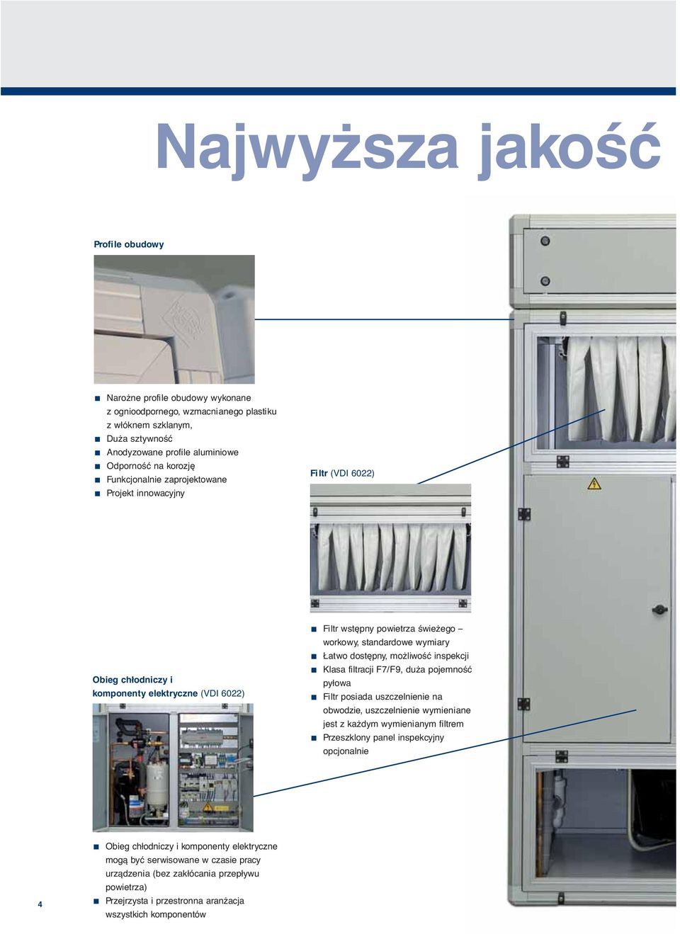 dostępny, możliwość inspekcji Klasa filtracji F7/F9, duża pojemność pyłowa Filtr posiada uszczelnienie na obwodzie, uszczelnienie wymieniane jest z każdym wymienianym filtrem Przeszklony panel