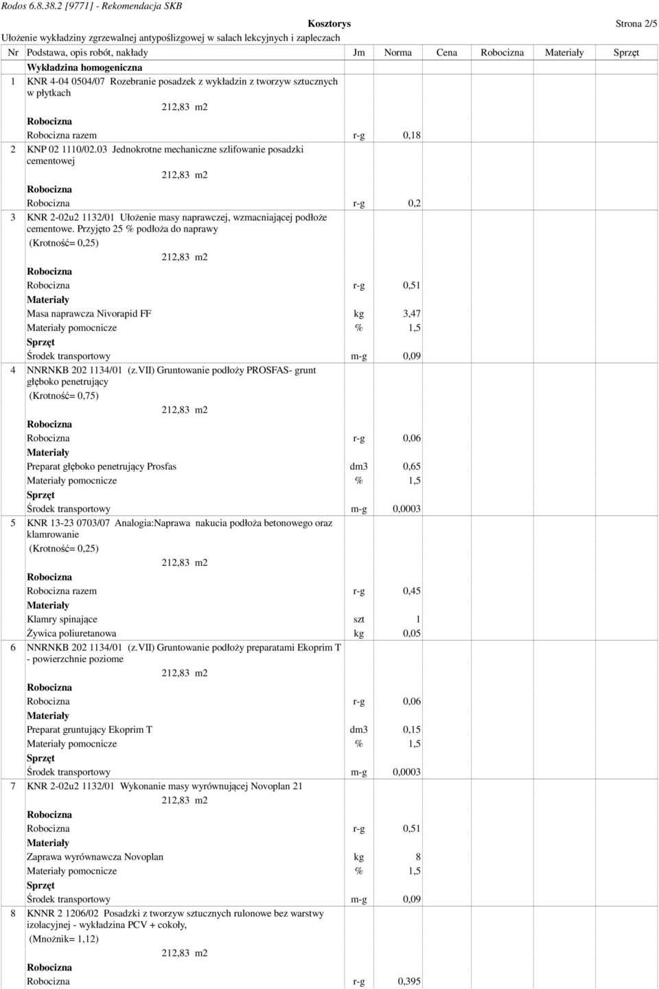 Przyjęto 25 % podłoża do naprawy r-g 0,51 Masa naprawcza Nivorapid FF kg 3,47 pomocnicze % 1,5 4 NNRNKB 202 1134/01 (z.