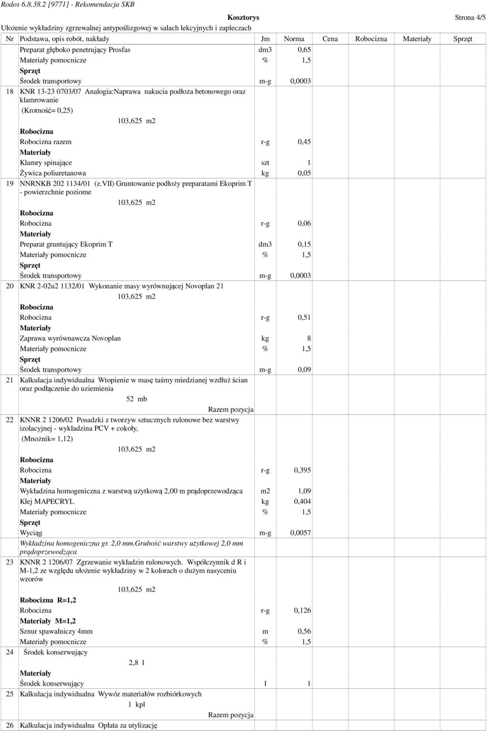 vii) Gruntowanie podłoży preparatami Ekoprim T - powierzchnie poziome r-g 0,06 Preparat gruntujący Ekoprim T dm3 0,15 pomocnicze % 1,5 20 KNR 2-02u2 1132/01 Wykonanie masy wyrównującej Novoplan 21