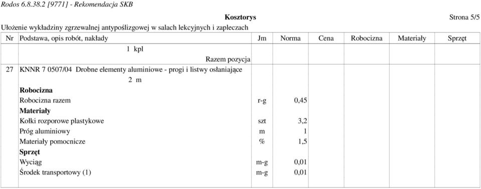 2 m razem r-g 0,45 Kołki rozporowe plastykowe szt 3,2 Próg aluminiowy