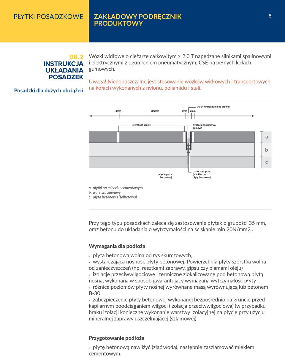 Niedopuszczalne jest stosowanie wózków widłowych i transportowych na kołach wykonanych z nylonu, poliamidu i stali. a. płytki na mleczku cementowym b. warstwa zaprawy c.