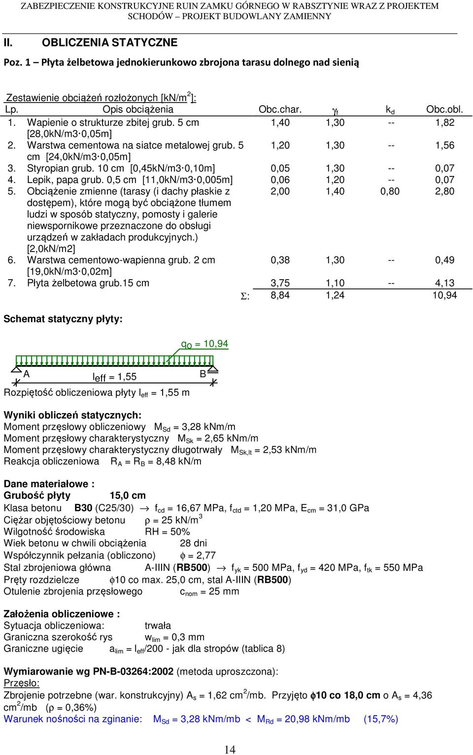 5 cm 1,40 1,30 -- 1,82 [28,0kN/m3 0,05m] 2. Warstwa cementowa na siatce metalowej grub. 5 1,20 1,30 -- 1,56 cm [24,0kN/m3 0,05m] 3. Styropian grub. 10 cm [0,45kN/m3 0,10m] 0,05 1,30 -- 0,07 4.