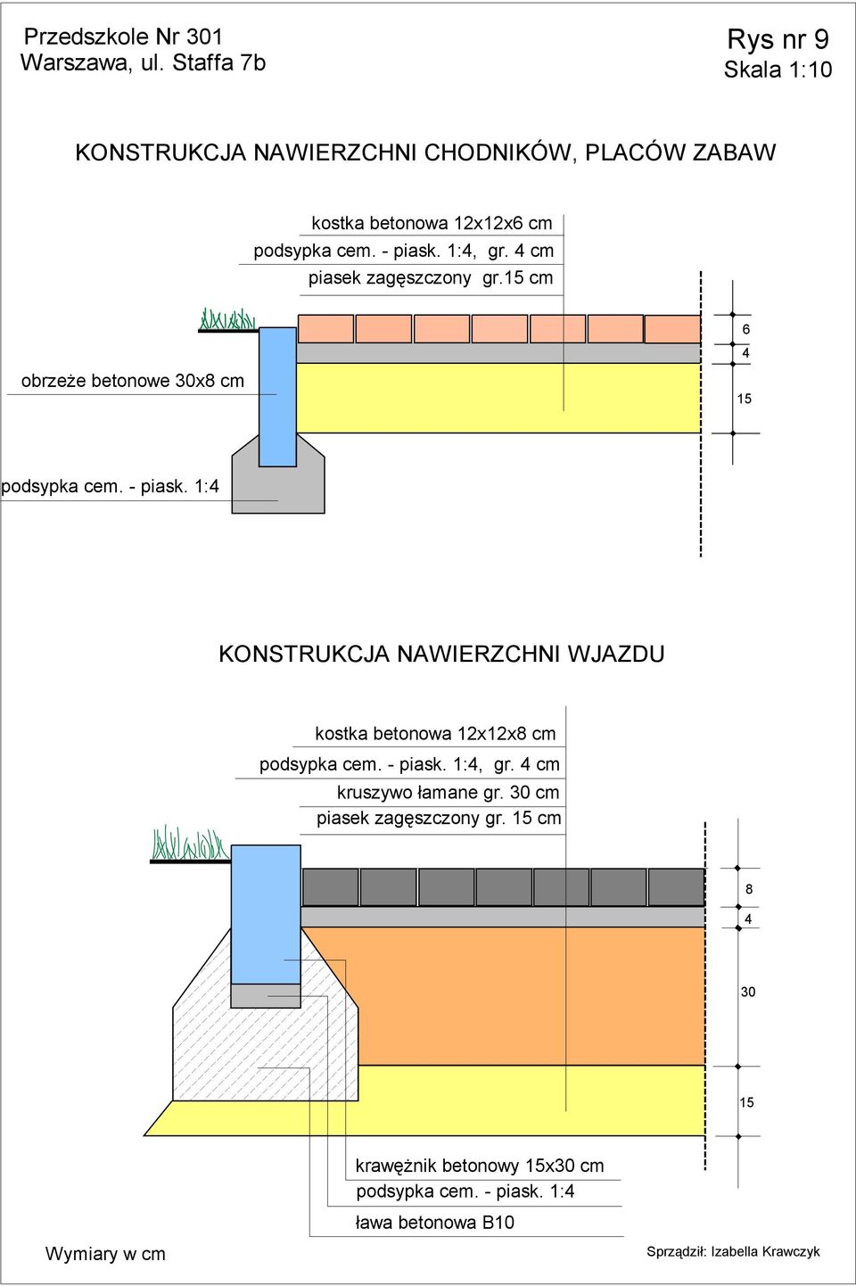 - piask. 1:4, gr. 4 cm piasek zagęszczony gr.15 cm 6 4 obrzeże betonowe 30x8 cm 15 podsypka cem. - piask.