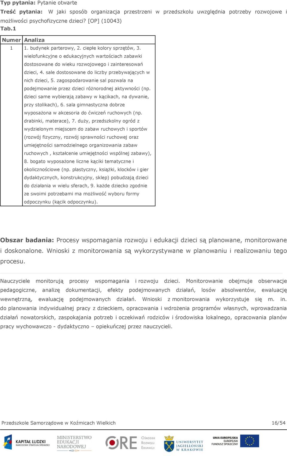 sale dostosowane do liczby przebywających w nich dzieci, 5. zagospodarowanie sal pozwala na podejmowanie przez dzieci różnorodnej aktywności (np.