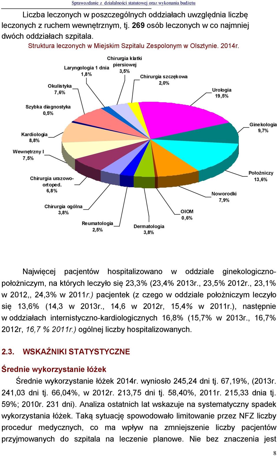 Okulistyka 7,6% Laryngologia 1 dnia 1,8% Chirurgia klatki piersiowej 3,5% Chirurgia szczękowa 2,0% Urologia 19,5% Szybka diagnostyka 0,5% Kardiologia 8,8% Ginekologia 9,7% Wewnętrzny I 7,5% Chirurgia