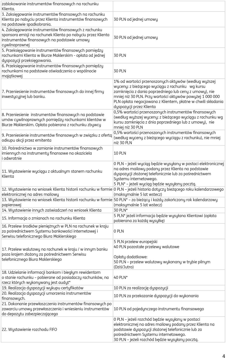 Przeksięgowanie instrumentów finansowych pomiędzy rachunkami Klienta w Biurze Maklerskim - opłata od jednej dyspozycji przeksięgowania. 6.