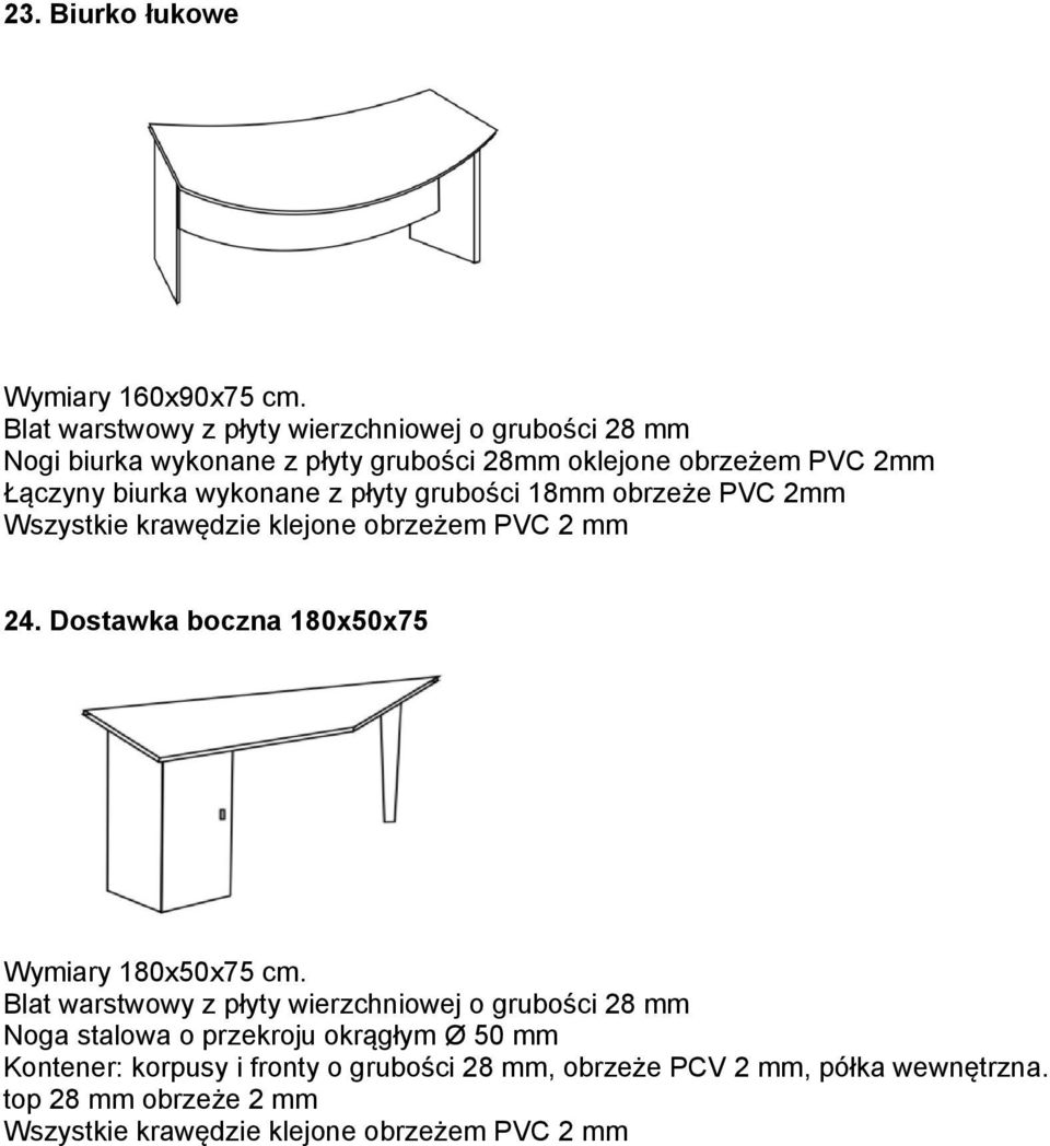 wykonane z płyty grubości 18mm obrzeże PVC 2mm Wszystkie krawędzie klejone obrzeżem PVC 2 mm 24.