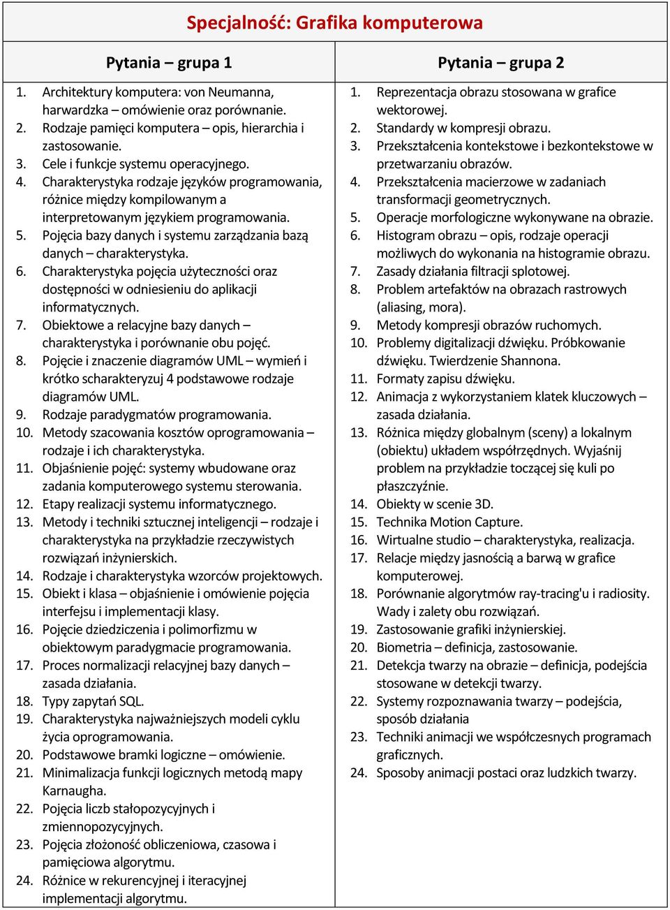 Pojęcia bazy danych i systemu zarządzania bazą danych charakterystyka. 6. Charakterystyka pojęcia użyteczności oraz dostępności w odniesieniu do aplikacji 7.