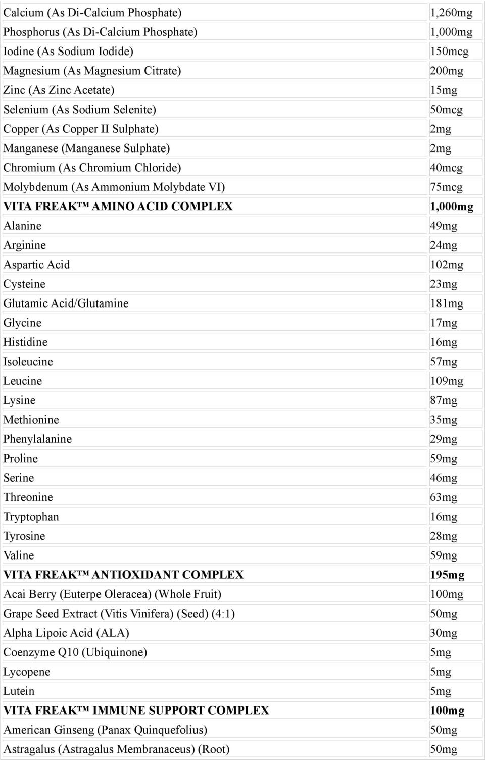 Acid/Glutamine Glycine Histidine Isoleucine Leucine Lysine Methionine Phenylalanine Proline Serine Threonine Tryptophan Tyrosine Valine VITA FREAK ANTIOXIDANT COMPLEX Acai Berry (Euterpe Oleracea)