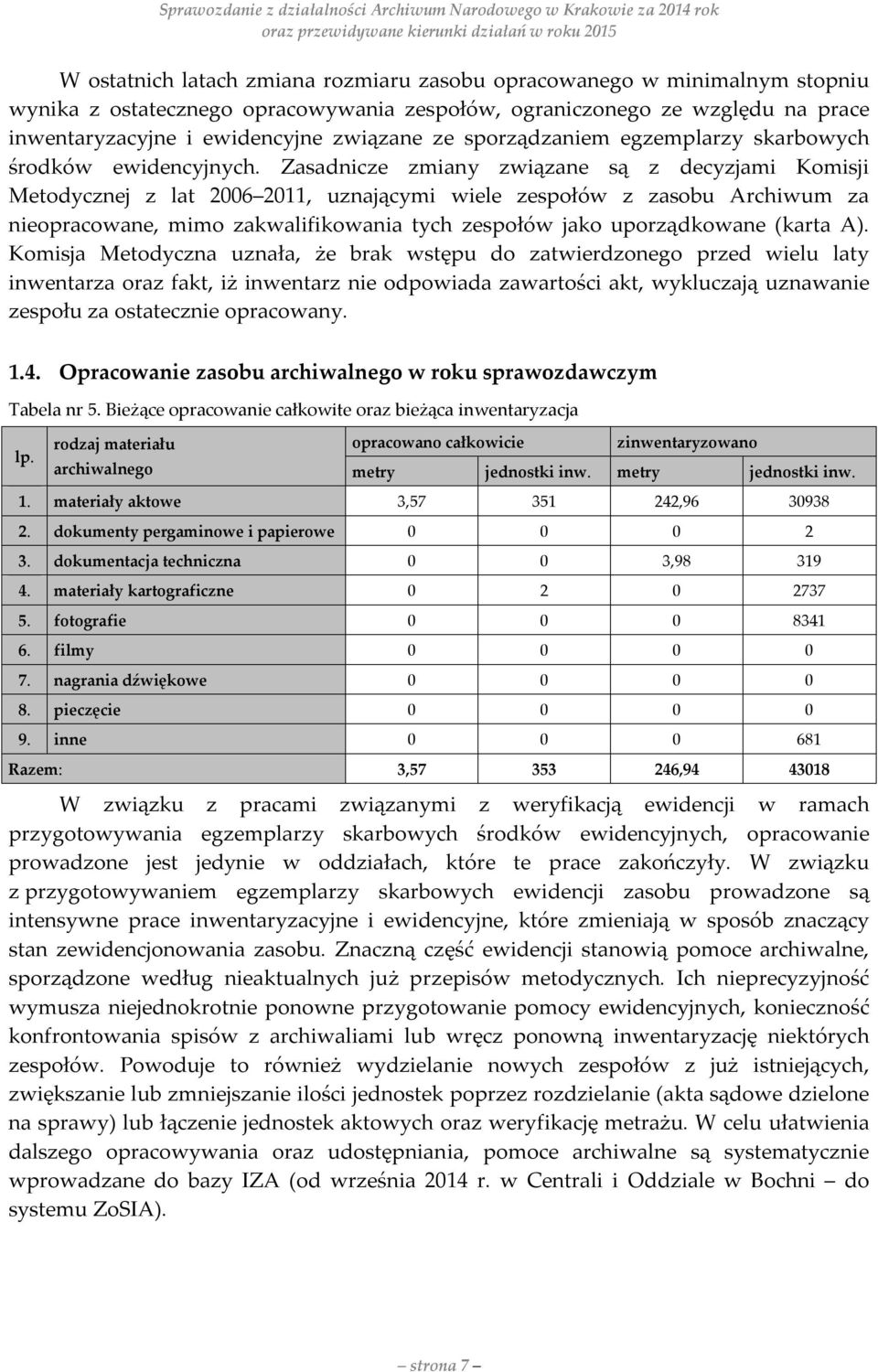 Zasadnicze zmiany związane są z decyzjami Komisji Metodycznej z lat 2006 2011, uznającymi wiele zespołów z zasobu Archiwum za nieopracowane, mimo zakwalifikowania tych zespołów jako uporządkowane