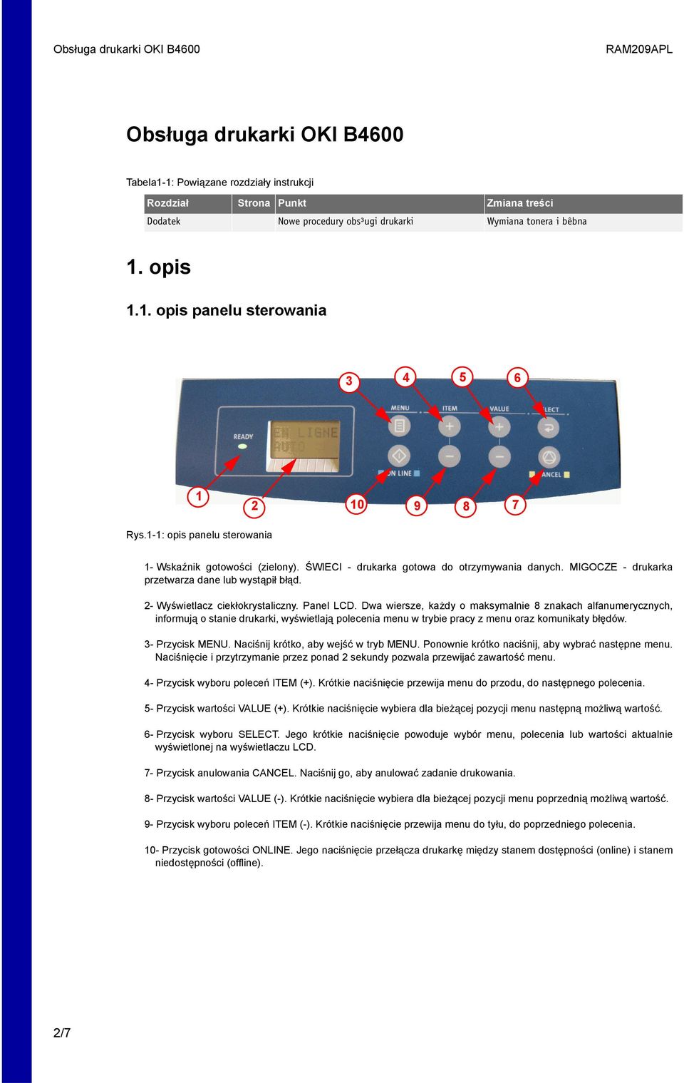 Panel LCD. Dwa wiersze, każdy o maksymalnie 8 znakach alfanumerycznych, informują o stanie drukarki, wyświetlają polecenia menu w trybie pracy z menu oraz komunikaty błędów. 3- Przycisk MENU.