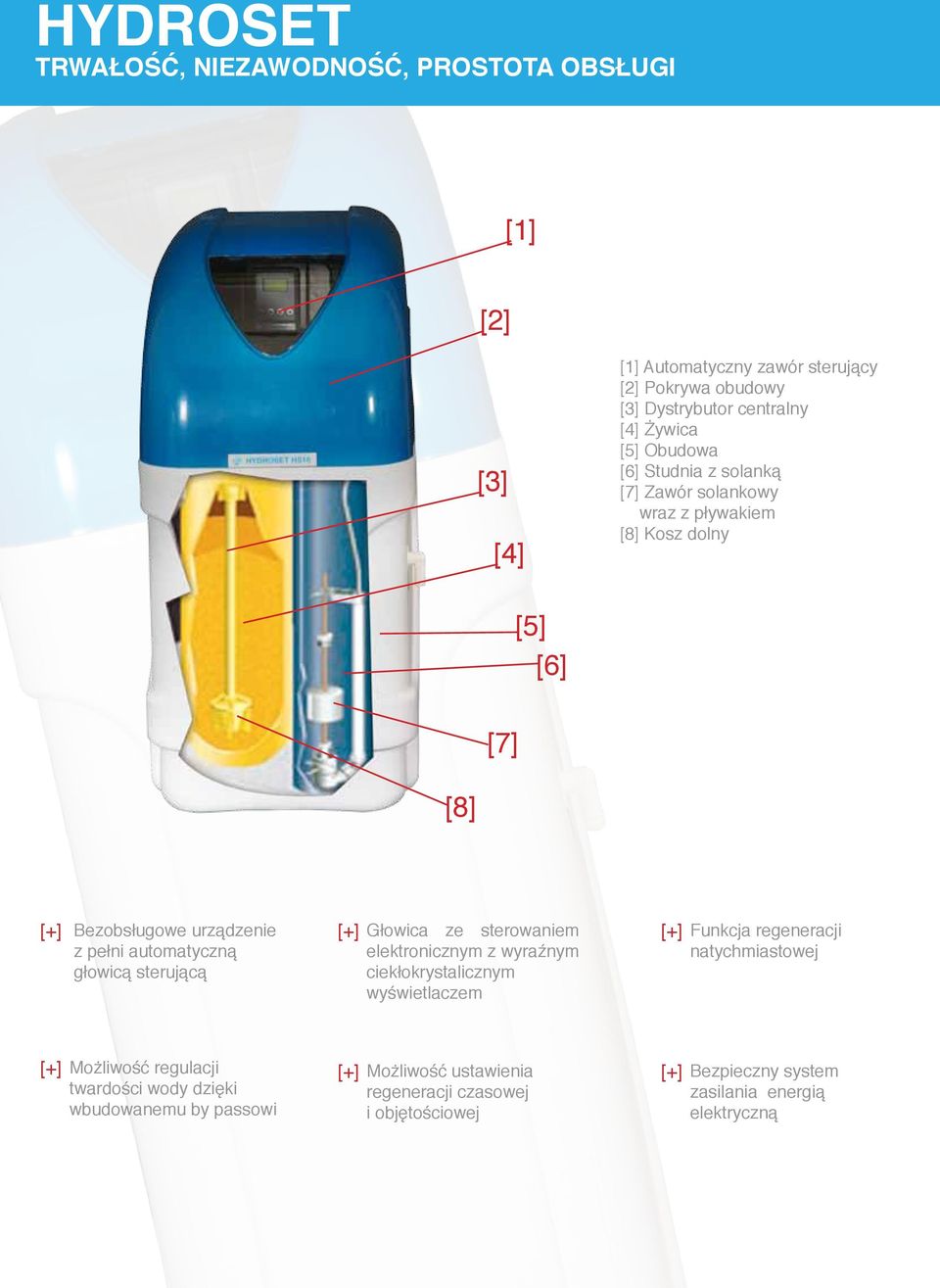 sterującą [+] Głowica ze sterowaniem elektronicznym z wyraźnym ciekłokrystalicznym wyświetlaczem [+] Funkcja regeneracji natychmiastowej [+] Możliwość