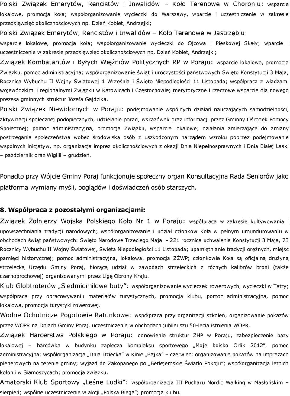 Dzień Kobiet, Andrzejki; Polski Związek Emerytów, Rencistów i Inwalidów Koło Terenowe w Jastrzębiu: wsparcie lokalowe, promocja koła; współorganizowanie wycieczki do Ojcowa i Pieskowej Skały; wparcie