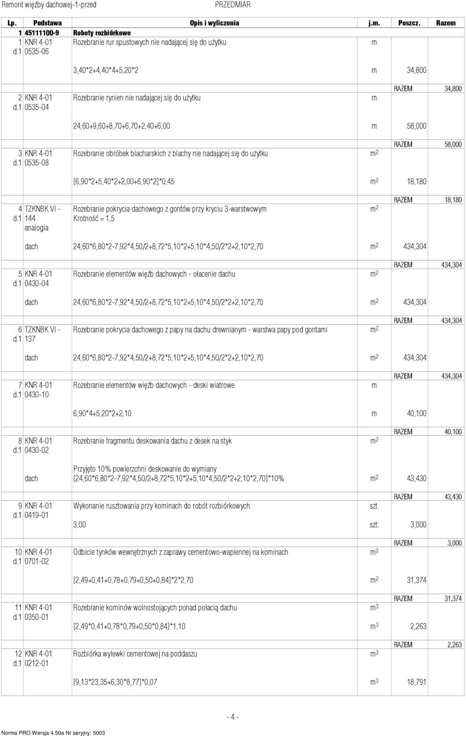 1 0535-04 Rozebranie rynien nie nadającej się do użytku RAZEM 34,800 24,60+9,60+8,70+6,70+2,40+6,00 58,000 3 KNR 4-01 d.