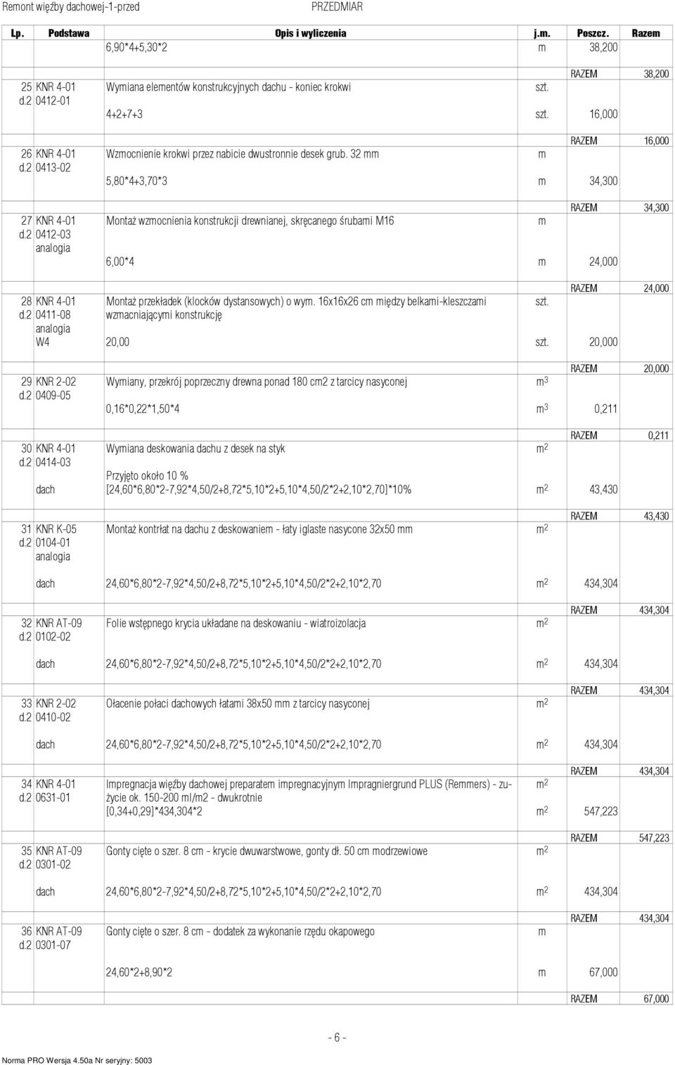 32 5,80*4+3,70*3 34,300 RAZEM 34,300 Montaż wzocnienia konstrukcji drewnianej, skręcanego śrubai M16 6,00*4 24,000 28 KNR 4-01 d.2 0411-08 Montaż przekładek (klocków dystansowych) o wy.