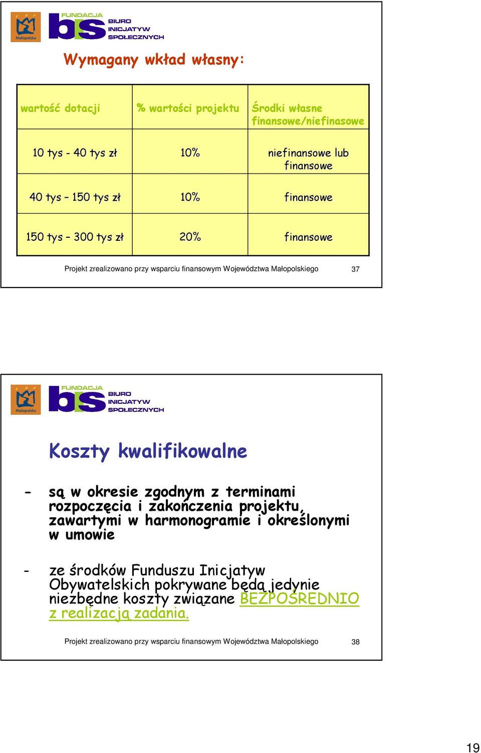 w okresie zgodnym z terminami rozpoczęcia i zakończenia projektu, zawartymi w harmonogramie i określonymi w umowie - ze