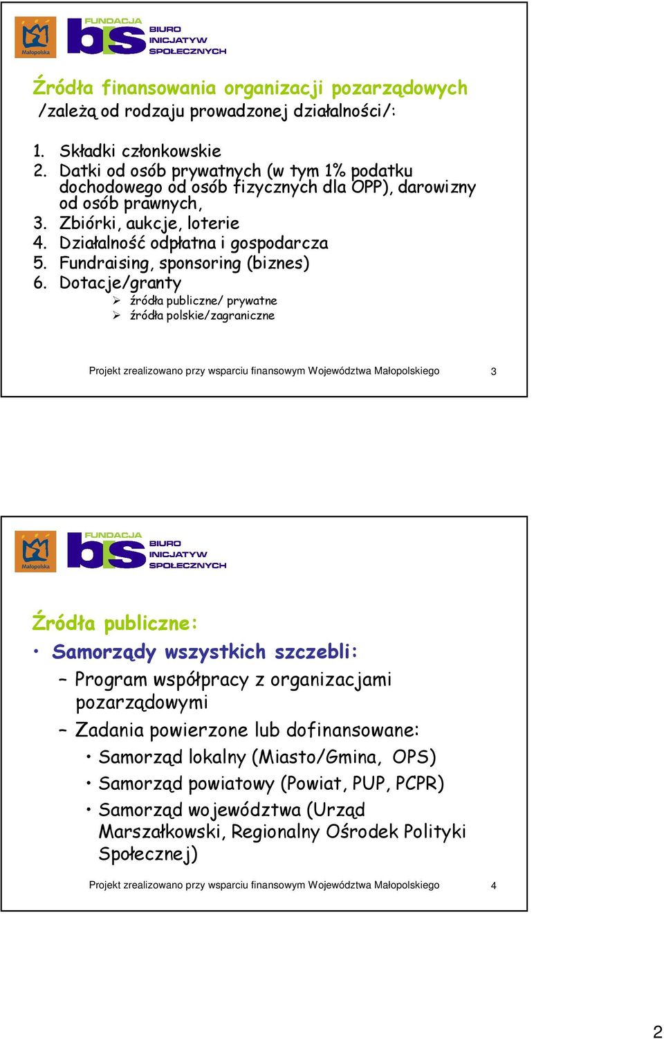 Działalność odpłatna i gospodarcza 5. Fundraising, sponsoring (biznes) 6.