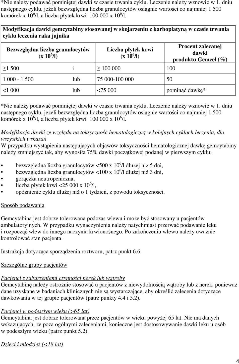 Modyfikacja dawki gemcytabiny stosowanej w skojarzeniu z karboplatyną w czasie trwania cyklu leczenia raka jajnika Bezwzględna liczba granulocytów (x 10 6 /l) Liczba płytek krwi (x 10 6 /l) 1 500 i