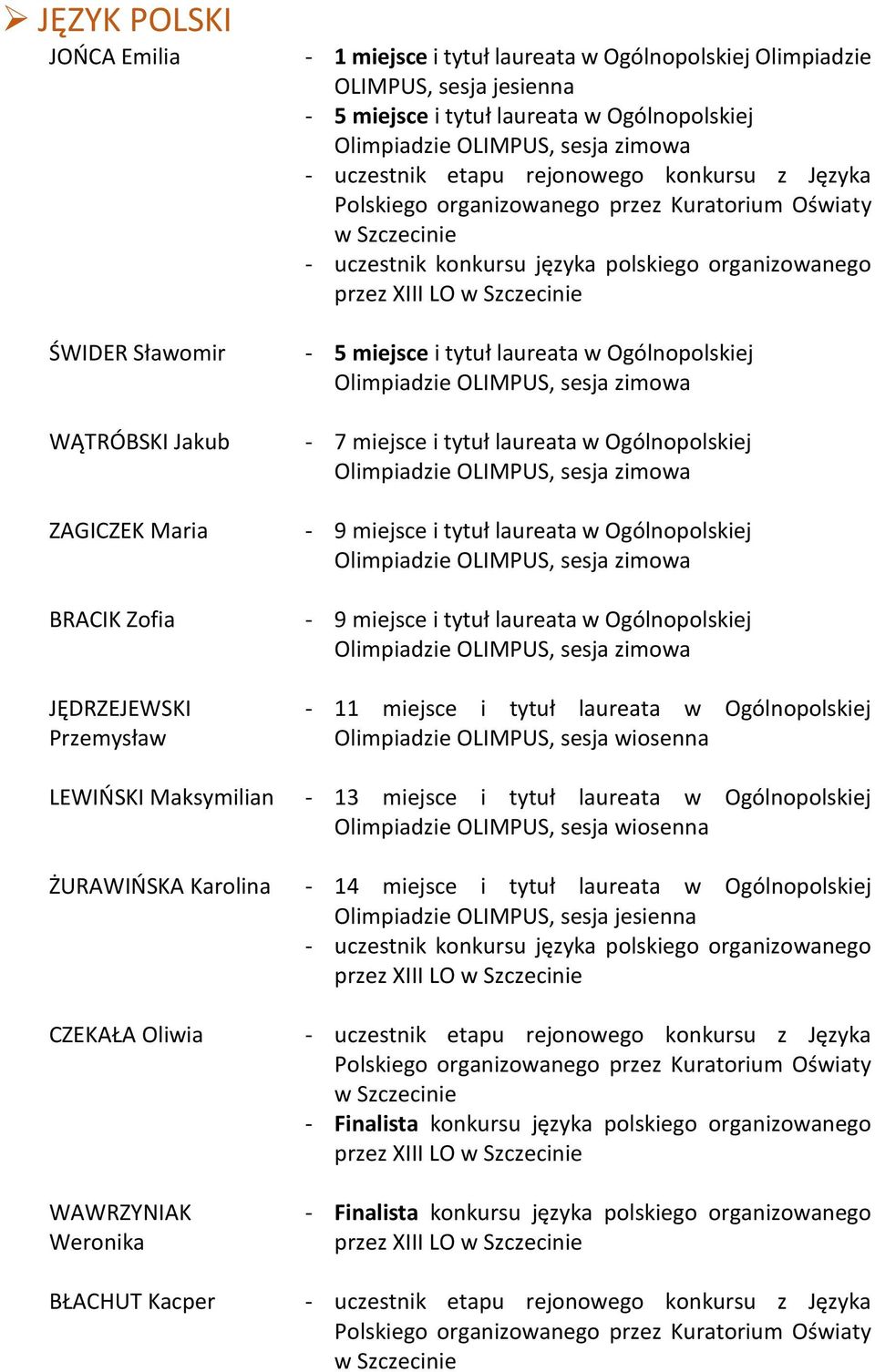 miejsce i tytuł laureata w Ogólnopolskiej 7 miejsce i tytuł laureata w Ogólnopolskiej 9 miejsce i tytuł laureata w Ogólnopolskiej 9 miejsce i tytuł laureata w Ogólnopolskiej 11 miejsce i tytuł