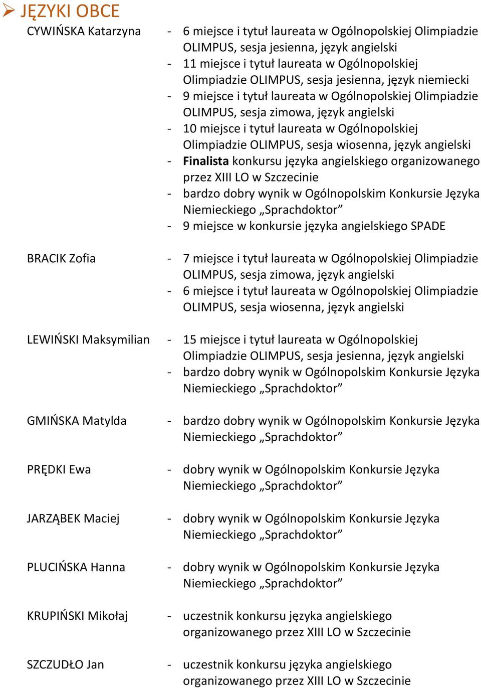 konkursu języka angielskiego organizowanego bardzo dobry wynik w Ogólnopolskim Konkursie Języka 9 miejsce w konkursie języka angielskiego SPADE 7 miejsce i tytuł laureata w Ogólnopolskiej Olimpiadzie