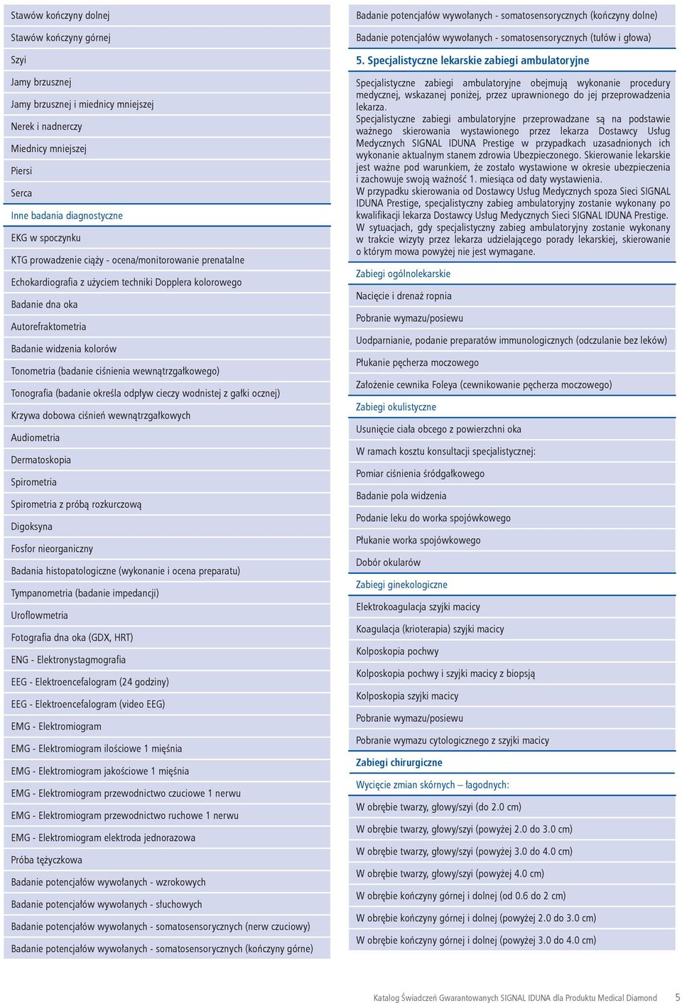 wewnątrzgałkowego) Tonografia (badanie określa odpływ cieczy wodnistej z gałki ocznej) Krzywa dobowa ciśnień wewnątrzgałkowych Audiometria Dermatoskopia Spirometria Spirometria z próbą rozkurczową