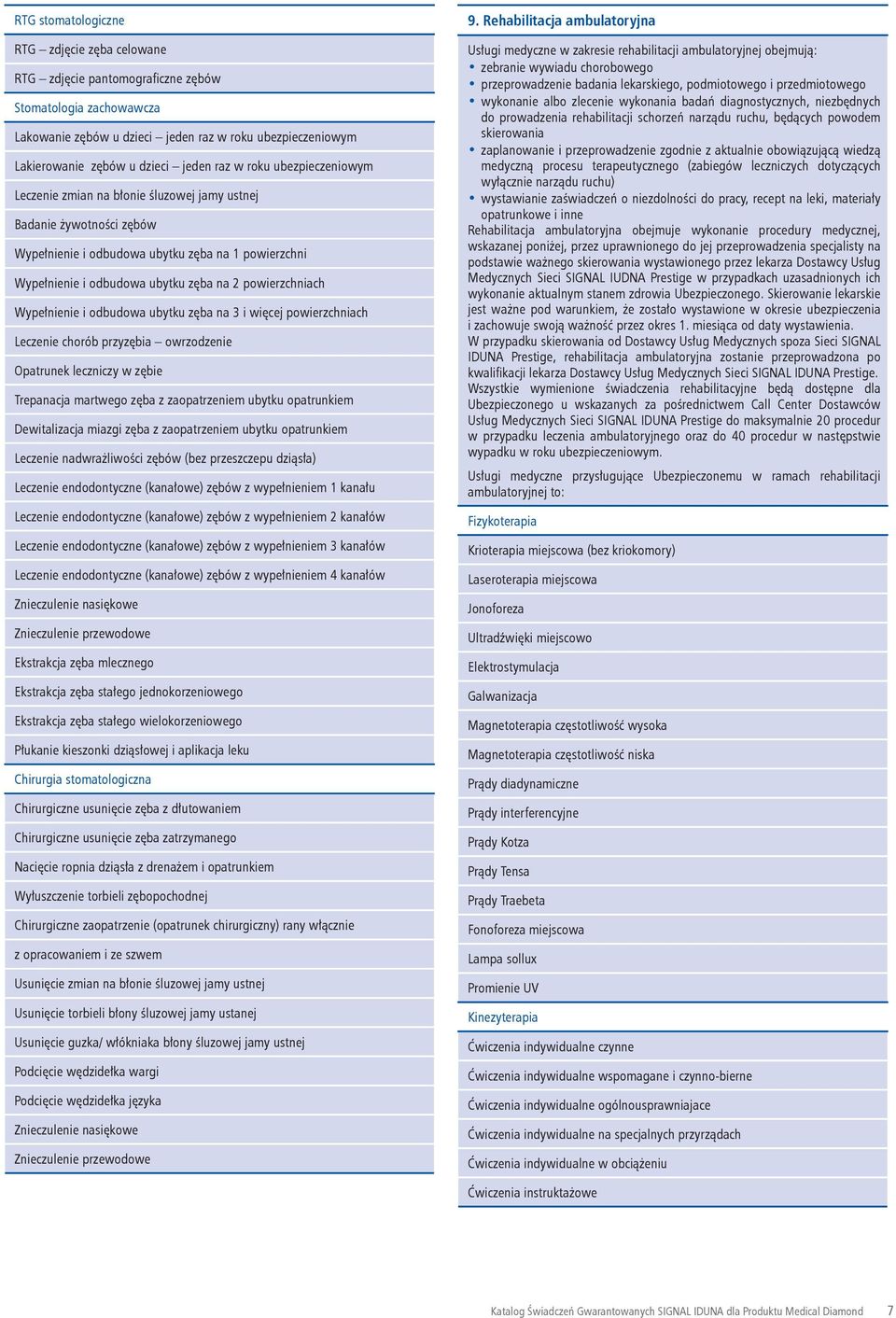 powierzchniach Wypełnienie i odbudowa ubytku zęba na 3 i więcej powierzchniach Leczenie chorób przyzębia owrzodzenie Opatrunek leczniczy w zębie Trepanacja martwego zęba z zaopatrzeniem ubytku