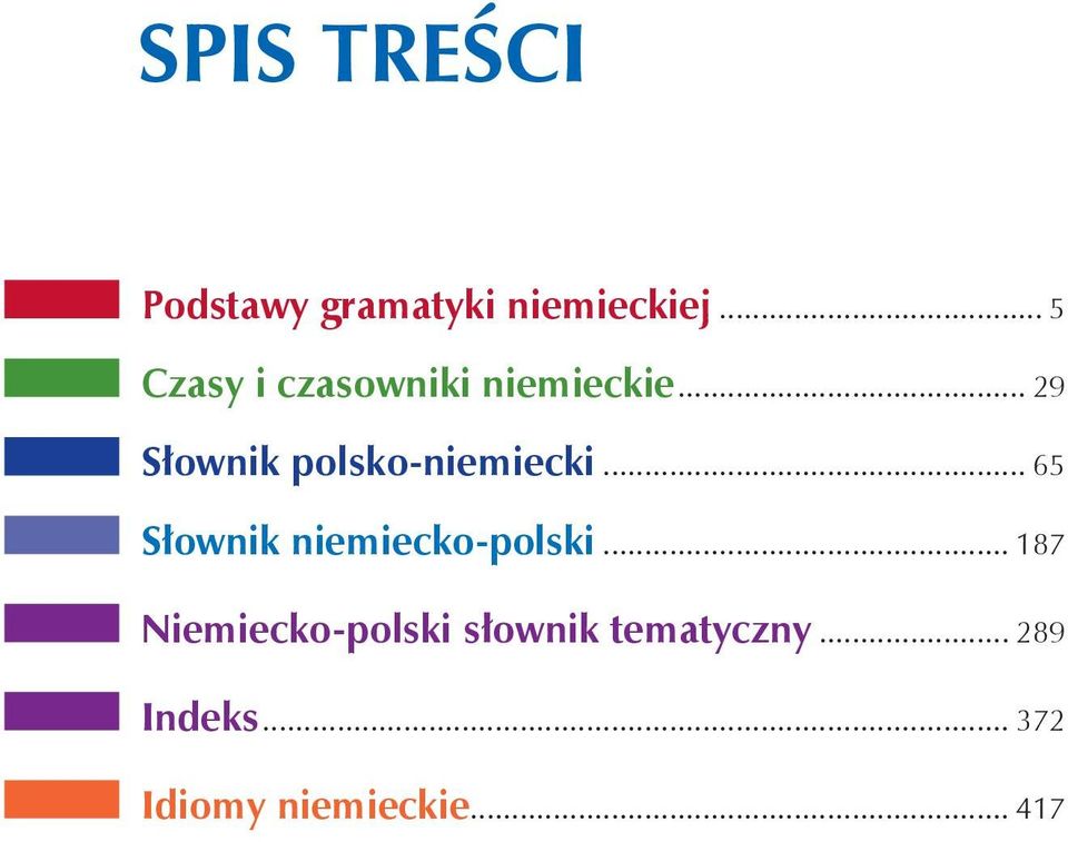 .. 29 Słownik polskoniemiecki.