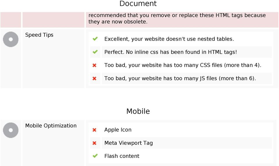 Speed Tips Excellent, your website doesn't use nested tables. Perfect.