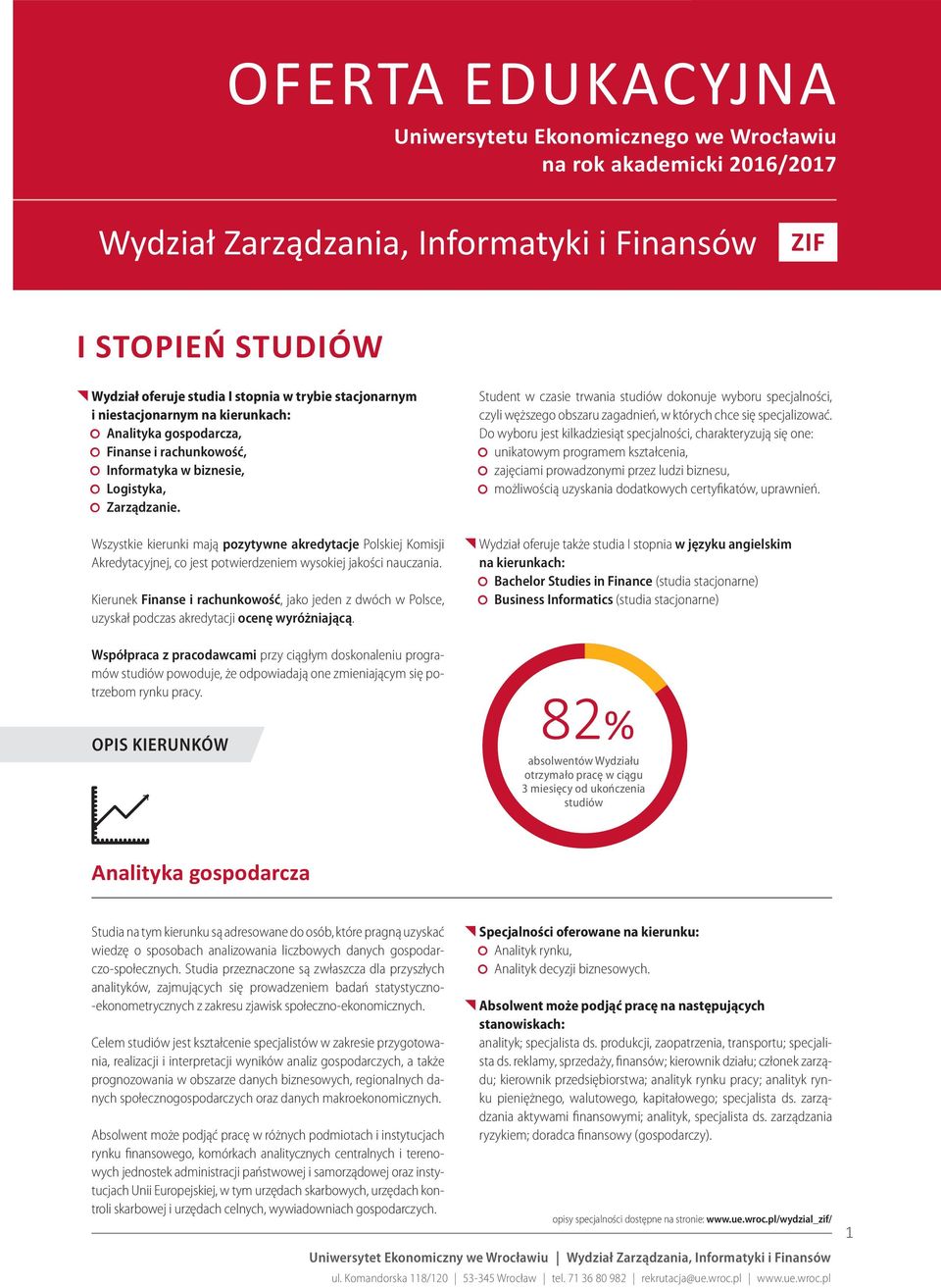 Wszystkie kierunki mają pozytywne akredytacje Polskiej Komisji Akredytacyjnej, co jest potwierdzeniem wysokiej jakości nauczania.