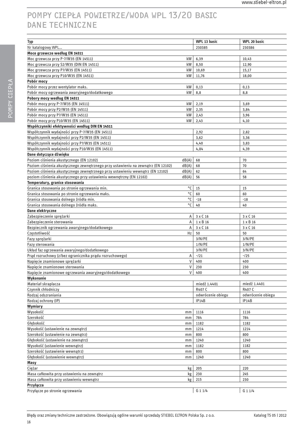 P7/W35 (EN 14511) kw 10,69 15,17 Moc grzewcza przy P10/W35 (EN 14511) kw 11,76 18,00 Pobór mocy Pobór mocy przez wentylator maks.