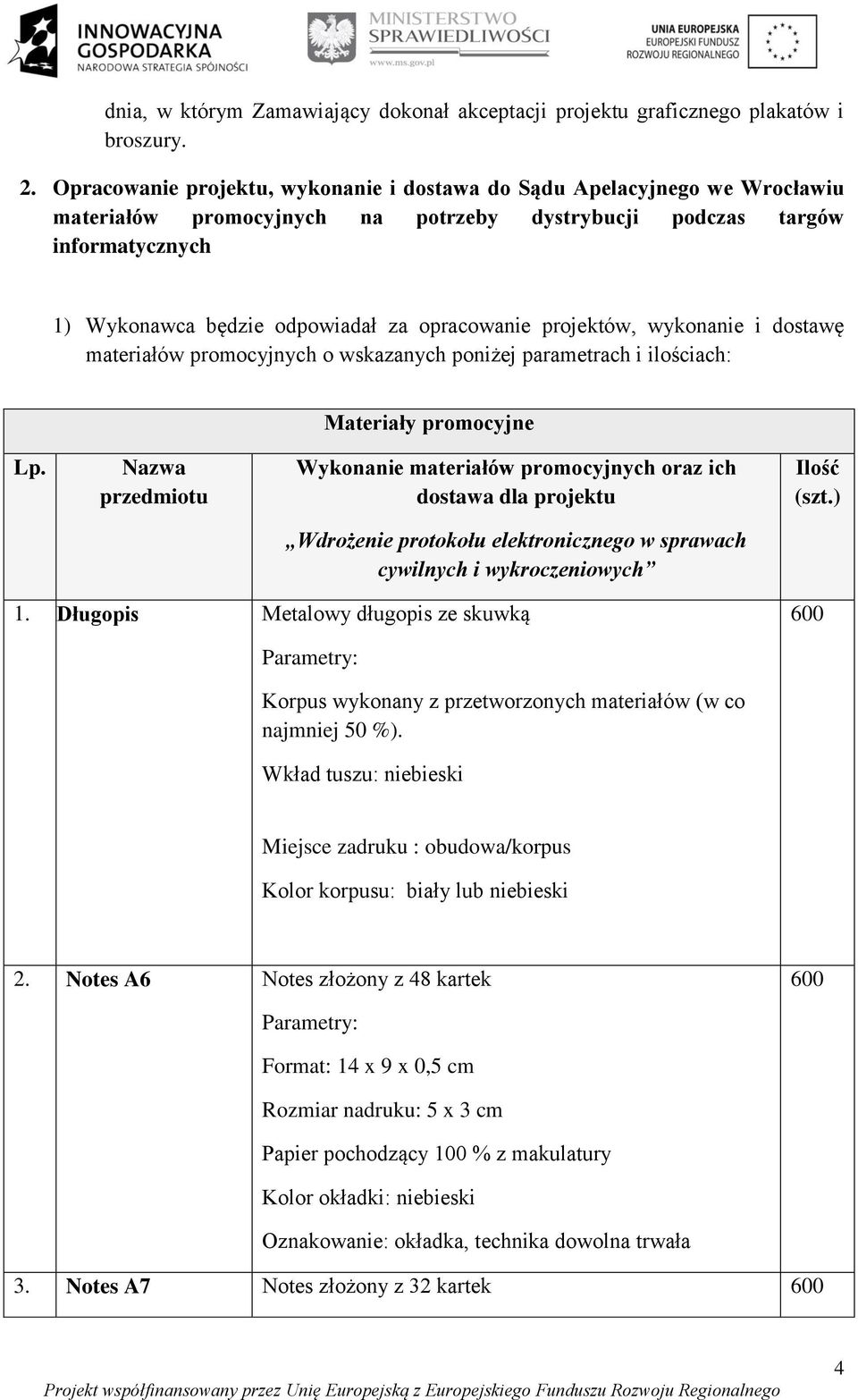 opracowanie projektów, wykonanie i dostawę materiałów promocyjnych o wskazanych poniżej parametrach i ilościach: Materiały promocyjne Lp.