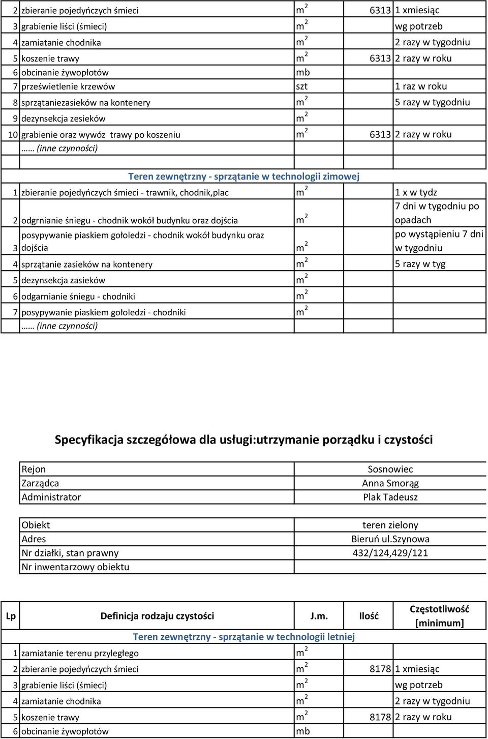 pojedyńczych śmieci - trawnik, chodnik,plac m 2 1 x w tydz 2 odgrnianie śniegu - chodnik wokół budynku oraz dojścia m 2 opadach 7 dni w tygodniu po posypywanie piaskiem gołoledzi - chodnik wokół