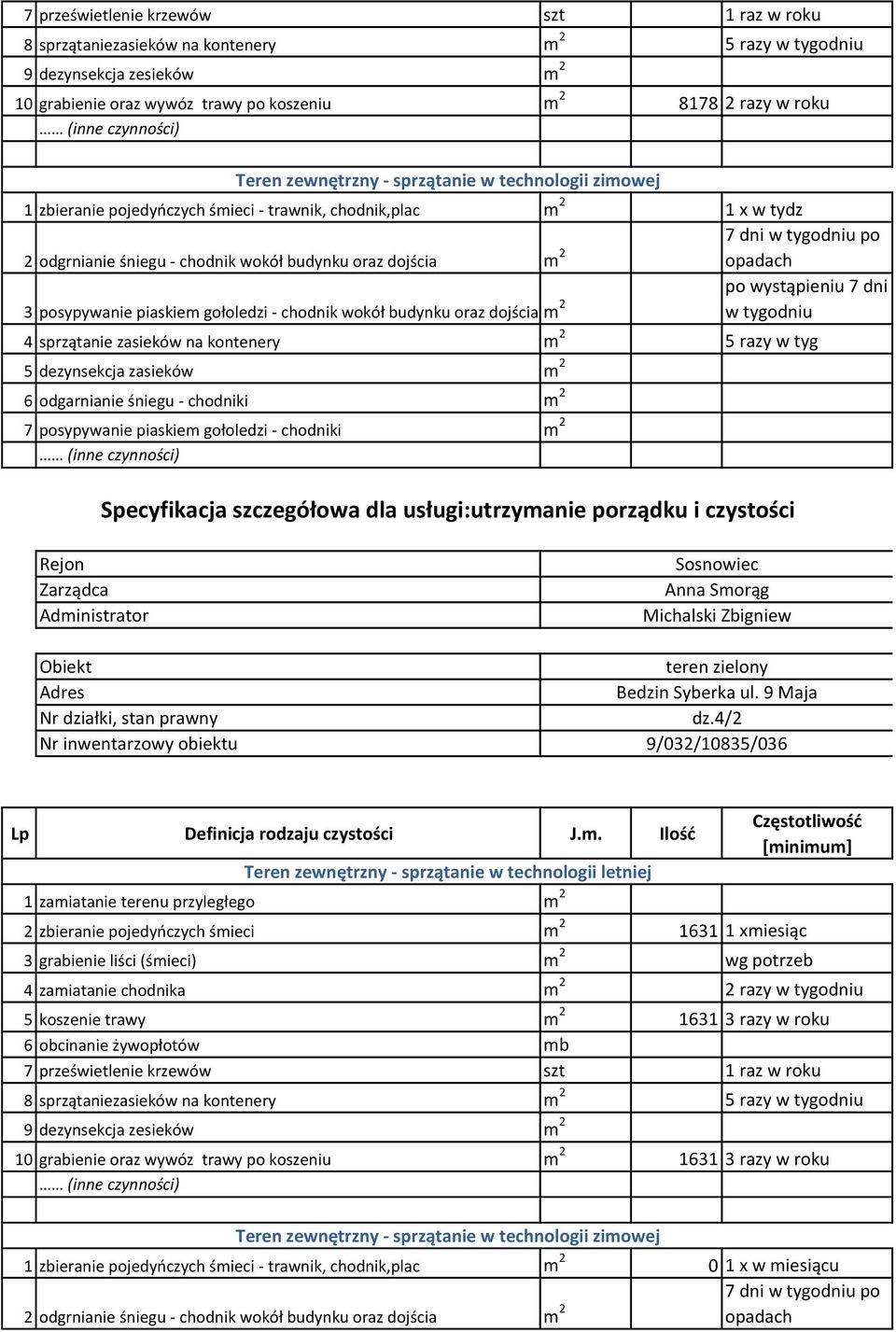 w tygodniu po wystąpieniu 7 dni 4 sprzątanie zasieków na kontenery m 2 5 razy w tyg Michalski Zbigniew teren zielony Bedzin Syberka ul. 9 Maja dz.