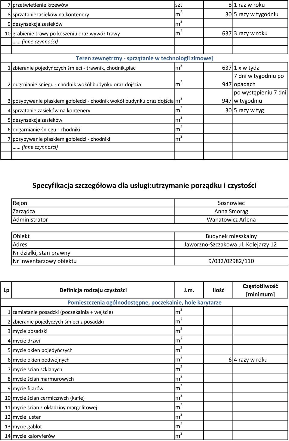 chodnik wokół budynku oraz dojścia m 2 947 w tygodniu 4 sprzątanie zasieków na kontenery m 2 30 5 razy w tyg Wanatowicz Arlena Budynek mieszkalny Jaworzno-Szczakowa ul.