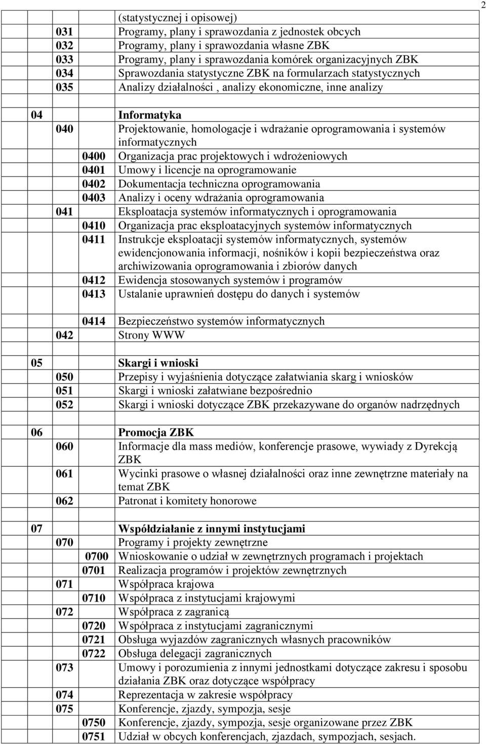 informatycznych 0400 Organizacja prac projektowych i wdrożeniowych 0401 Umowy i licencje na oprogramowanie 0402 Dokumentacja techniczna oprogramowania 0403 Analizy i oceny wdrażania oprogramowania