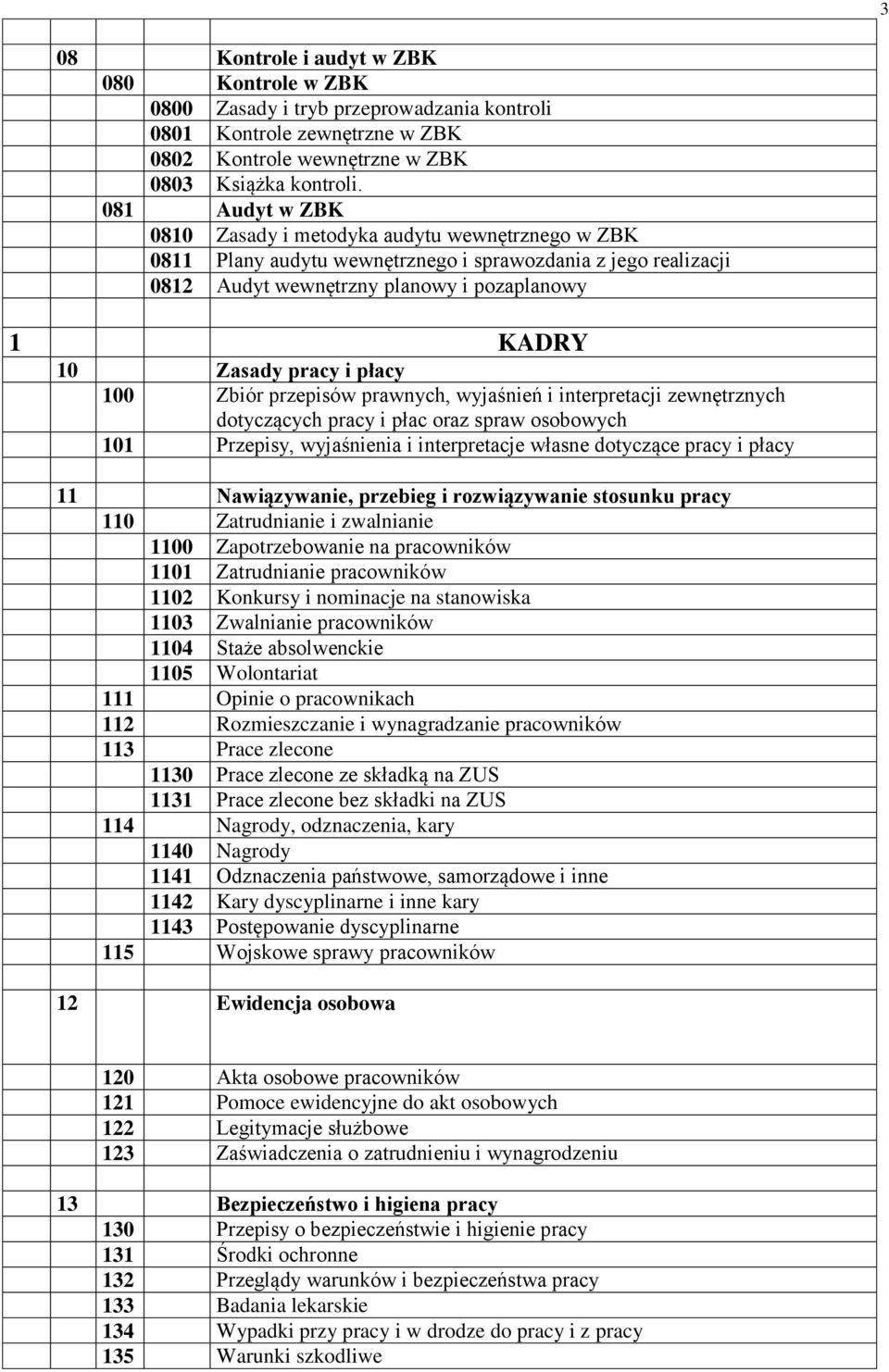 100 Zbiór przepisów prawnych, wyjaśnień i interpretacji zewnętrznych dotyczących pracy i płac oraz spraw osobowych 101 Przepisy, wyjaśnienia i interpretacje własne dotyczące pracy i płacy 11