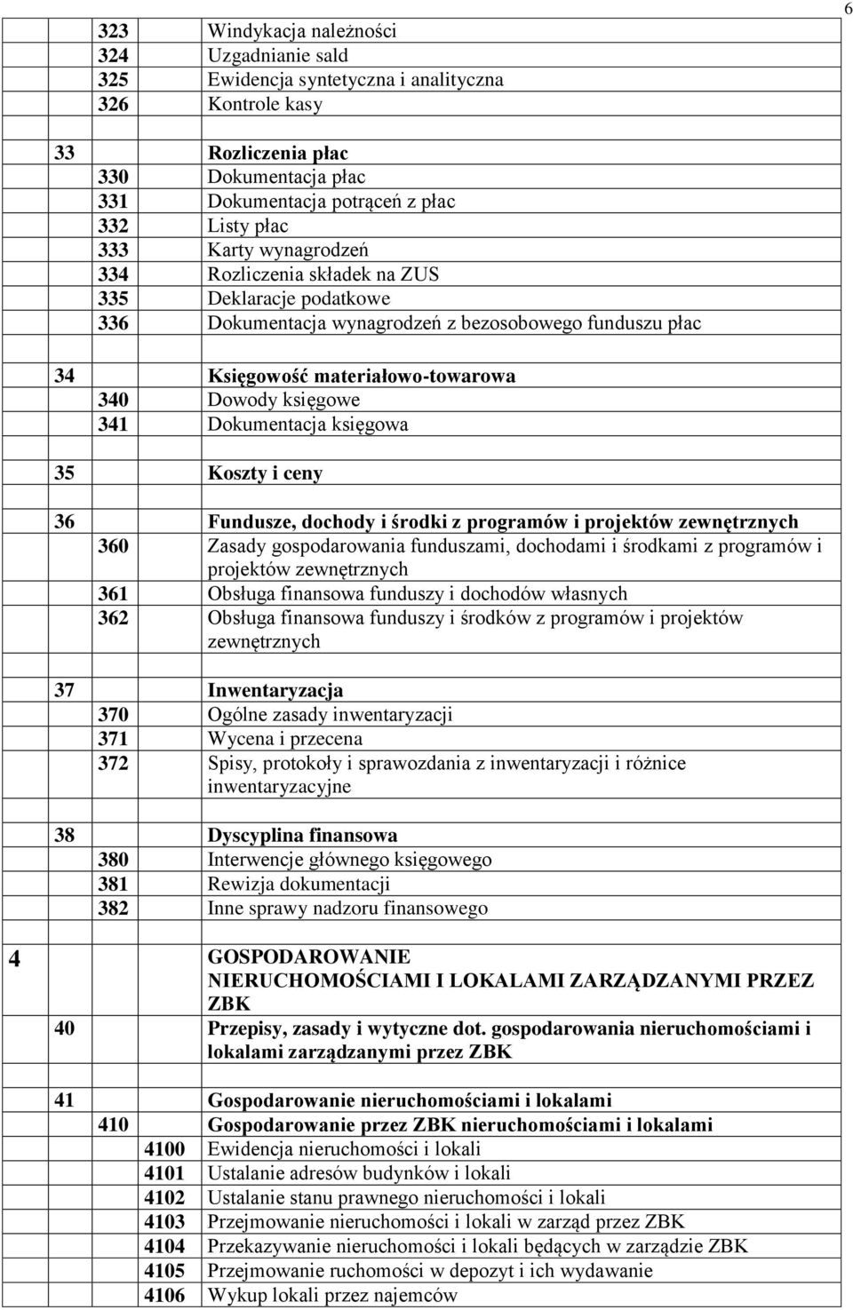 Dokumentacja księgowa 35 Koszty i ceny 36 Fundusze, dochody i środki z programów i projektów zewnętrznych 360 Zasady gospodarowania funduszami, dochodami i środkami z programów i projektów