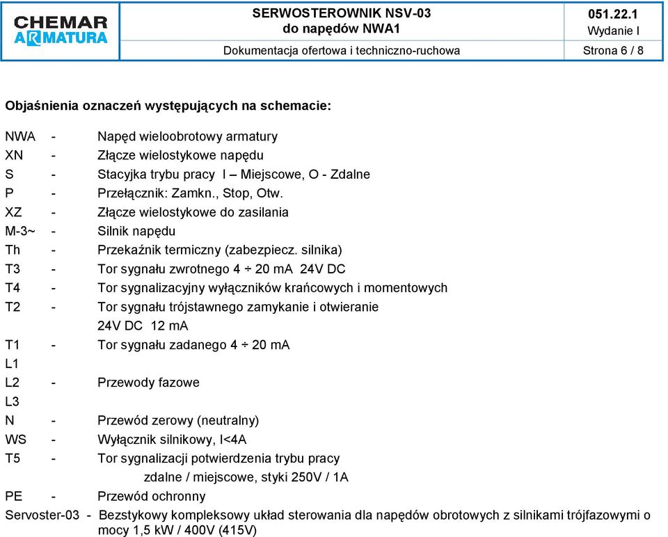 silnika) T3 - Tor sygnału zwrotnego 4 20 ma 24V DC T4 - Tor sygnalizacyjny wyłączników krańcowych i momentowych T2 - Tor sygnału trójstawnego zamykanie i otwieranie 24V DC 12 ma T1 - Tor sygnału