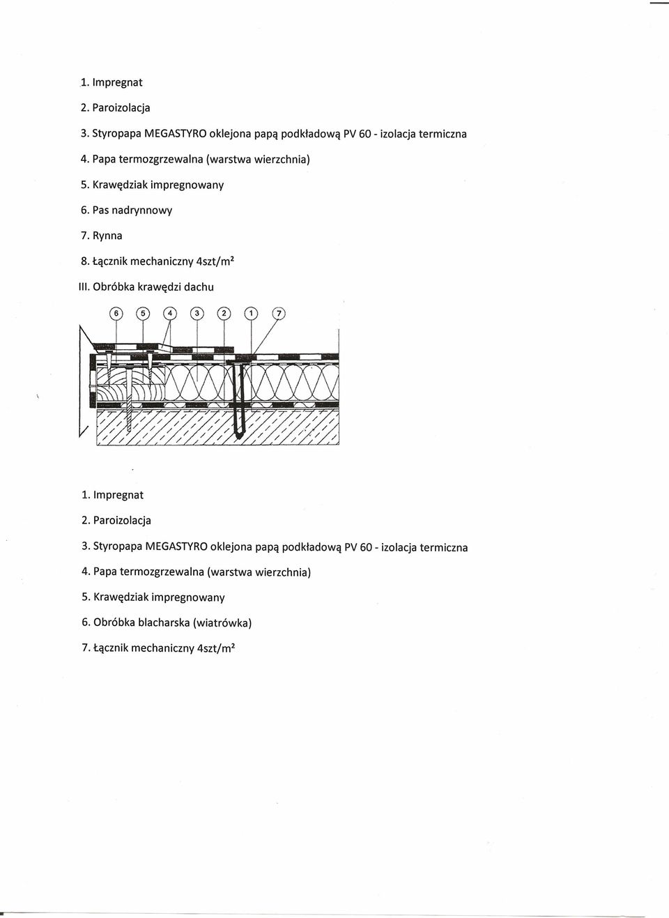 Łącznik mechaniczny 4szt/m2 III. Obróbka krawędzi dachu 1. Impregnat 3.