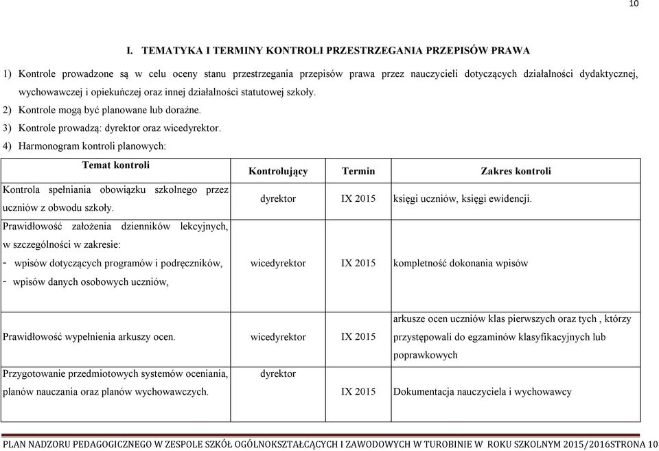 4) Harmonogram kontroli planowych: Temat kontroli Kontrolujący Termin Zakres kontroli Kontrola spełniania obowiązku szkolnego przez uczniów z obwodu szkoły.