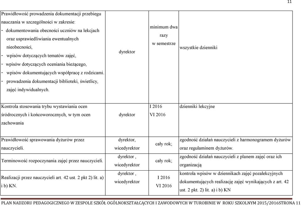 - prowadzenia dokumentacji biblioteki, świetlicy, zajęć indywidualnych.