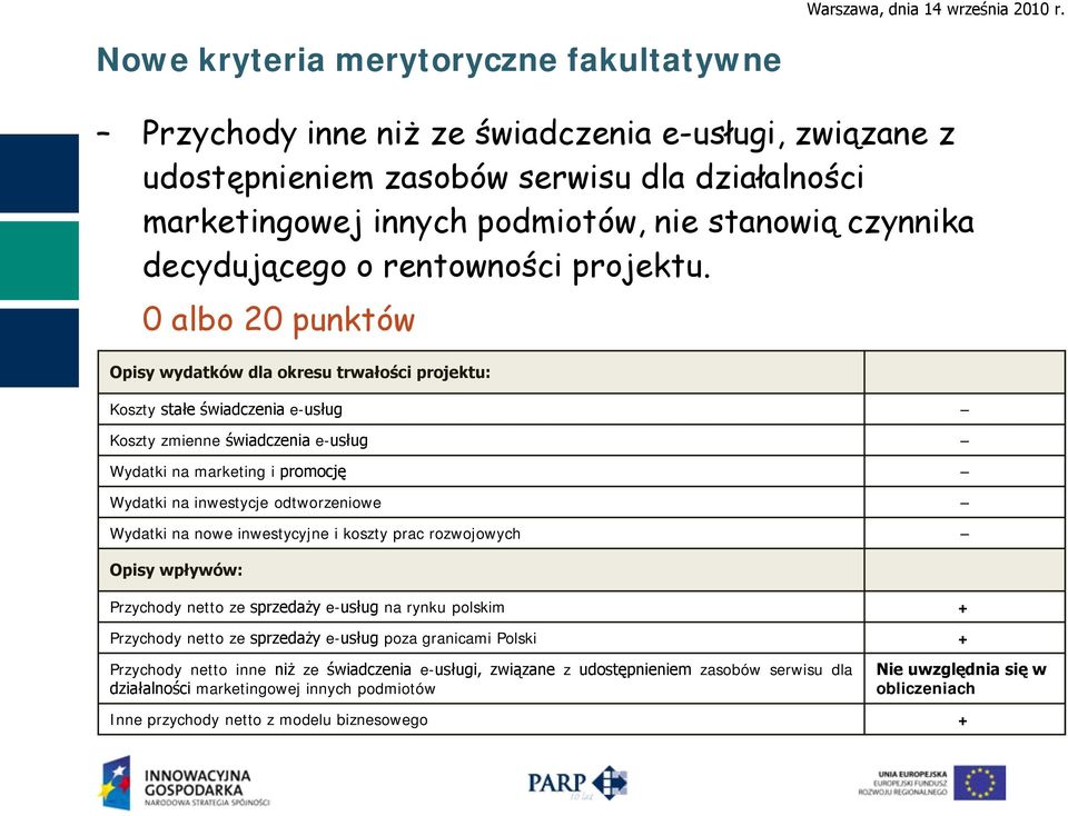 0 albo 20 punktów Opisy wydatków dla okresu trwałości projektu: Koszty stałe świadczenia e-usług Koszty zmienne świadczenia e-usług Wydatki na marketing i promocję Wydatki na inwestycje odtworzeniowe