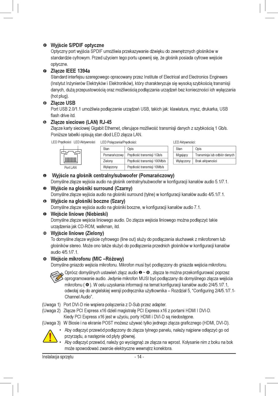 Złącze IEEE 394a Standard interfejsu szeregowego opracowany przez Institute of Electrical and Electronics Engineers (Instytut Inżynierów Elektryków i Elektroników), który charakteryzuje się wysoką