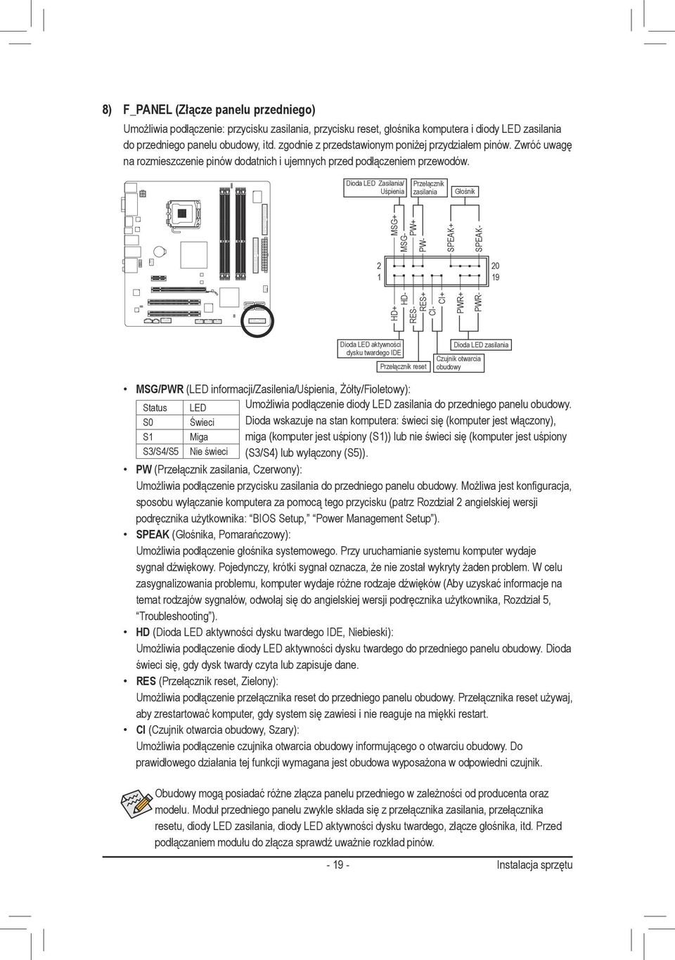 Dioda LED Zasilania/ Uśpienia Przełącznik zasilania Głośnik 2 20 9 PWR+ MSG+ PW+ SPEAK+ HD+ HD- RES- RES+ CI- CI+ PWR- MSG- PW- SPEAK- Dioda LED aktywności dysku twardego IDE Przełącznik reset Dioda