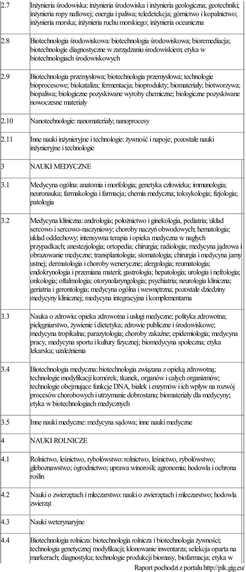 8 Biotechnologia środowiskowa: biotechnologia środowiskowa; bioremediacja; biotechnologie diagnostyczne w zarządzaniu środowiskiem; etyka w biotechnologiach środowiskowych 2.