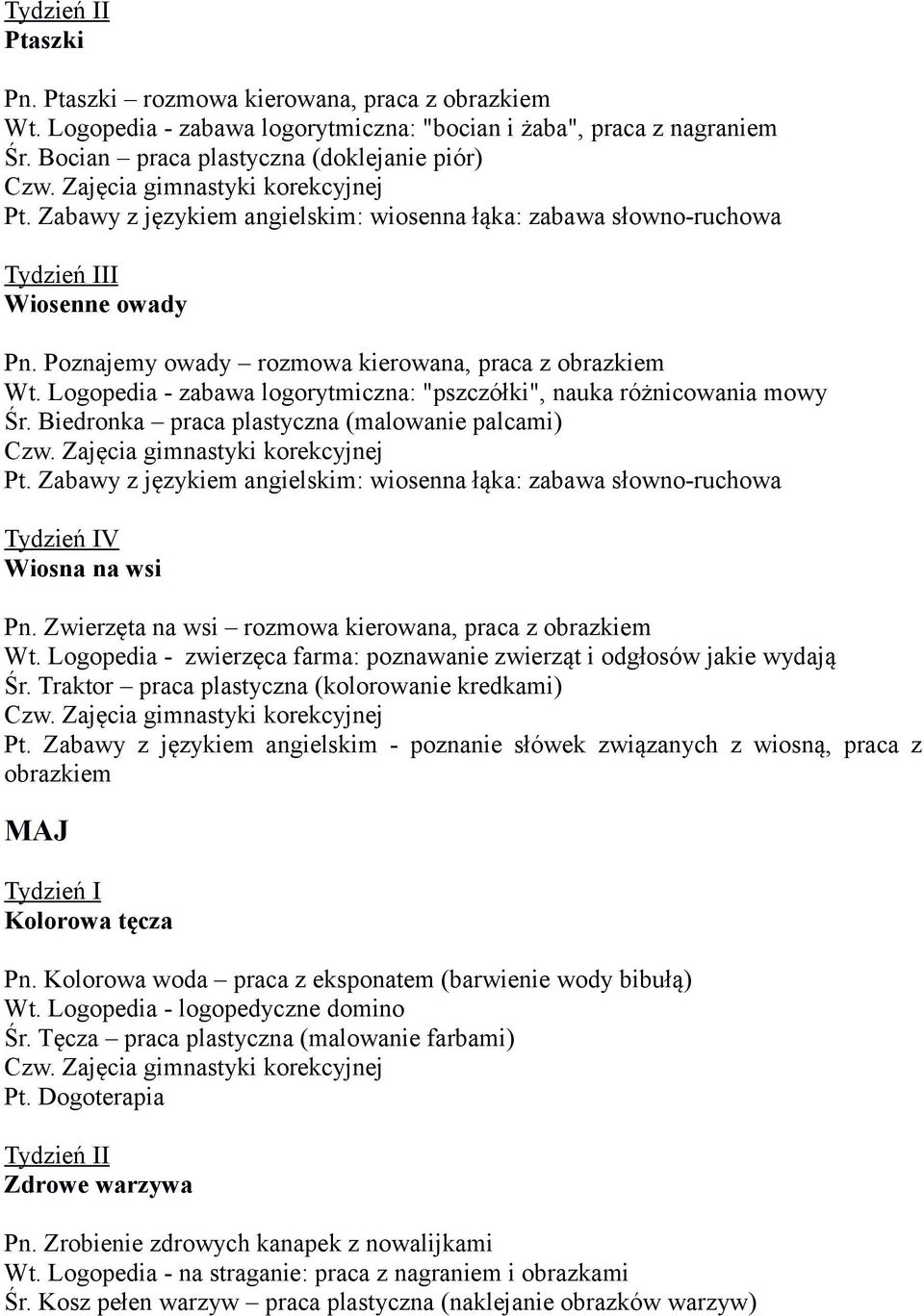 Logopedia - zabawa logorytmiczna: "pszczółki", nauka różnicowania mowy Śr. Biedronka praca plastyczna (malowanie palcami) Pt.