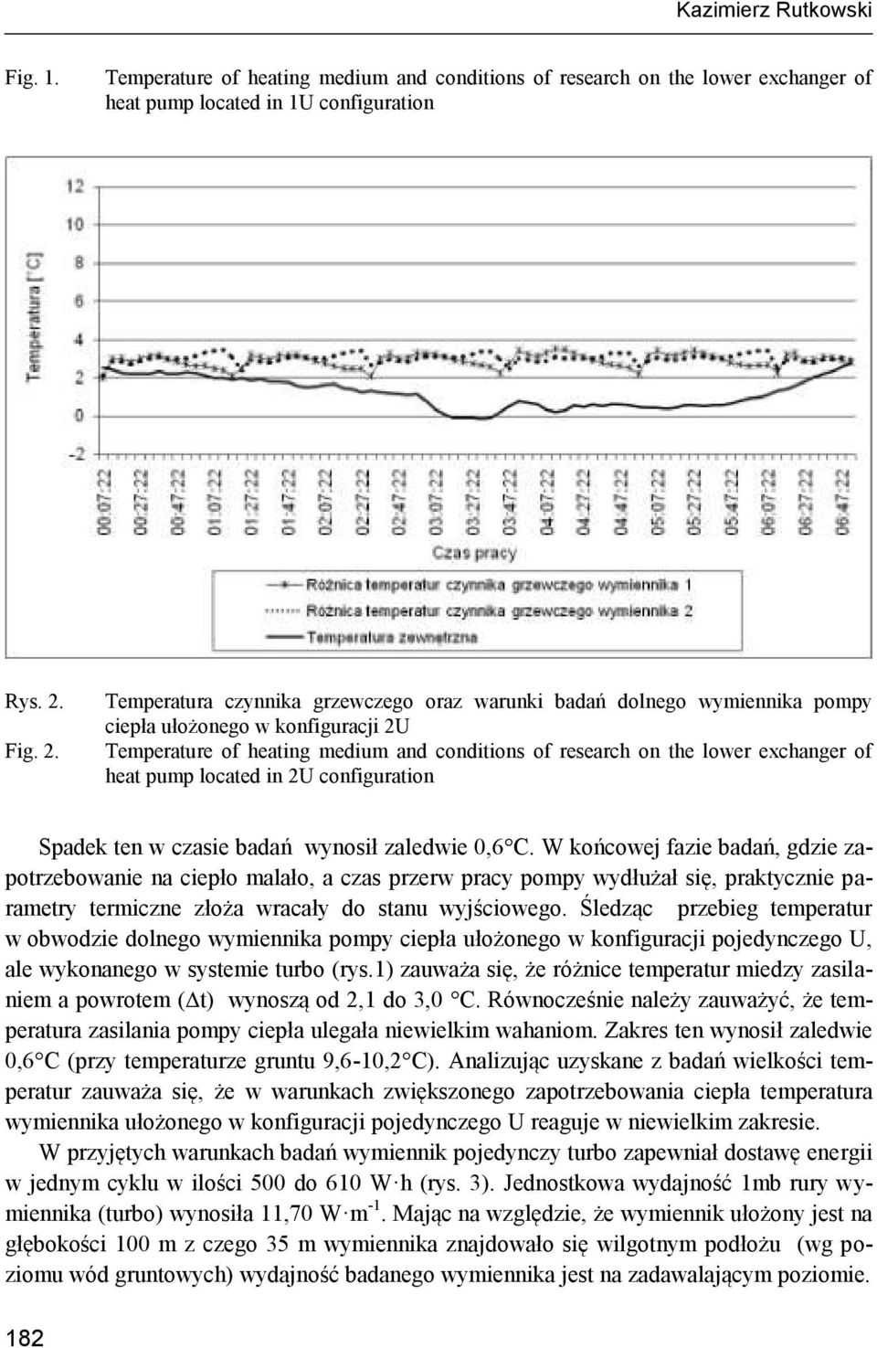 Temperatura czynnika grzewczego oraz warunki badań dolnego wymiennika pompy ciepła ułożonego w konfiguracji 2U Temperature of heating medium and conditions of research on the lower exchanger of heat