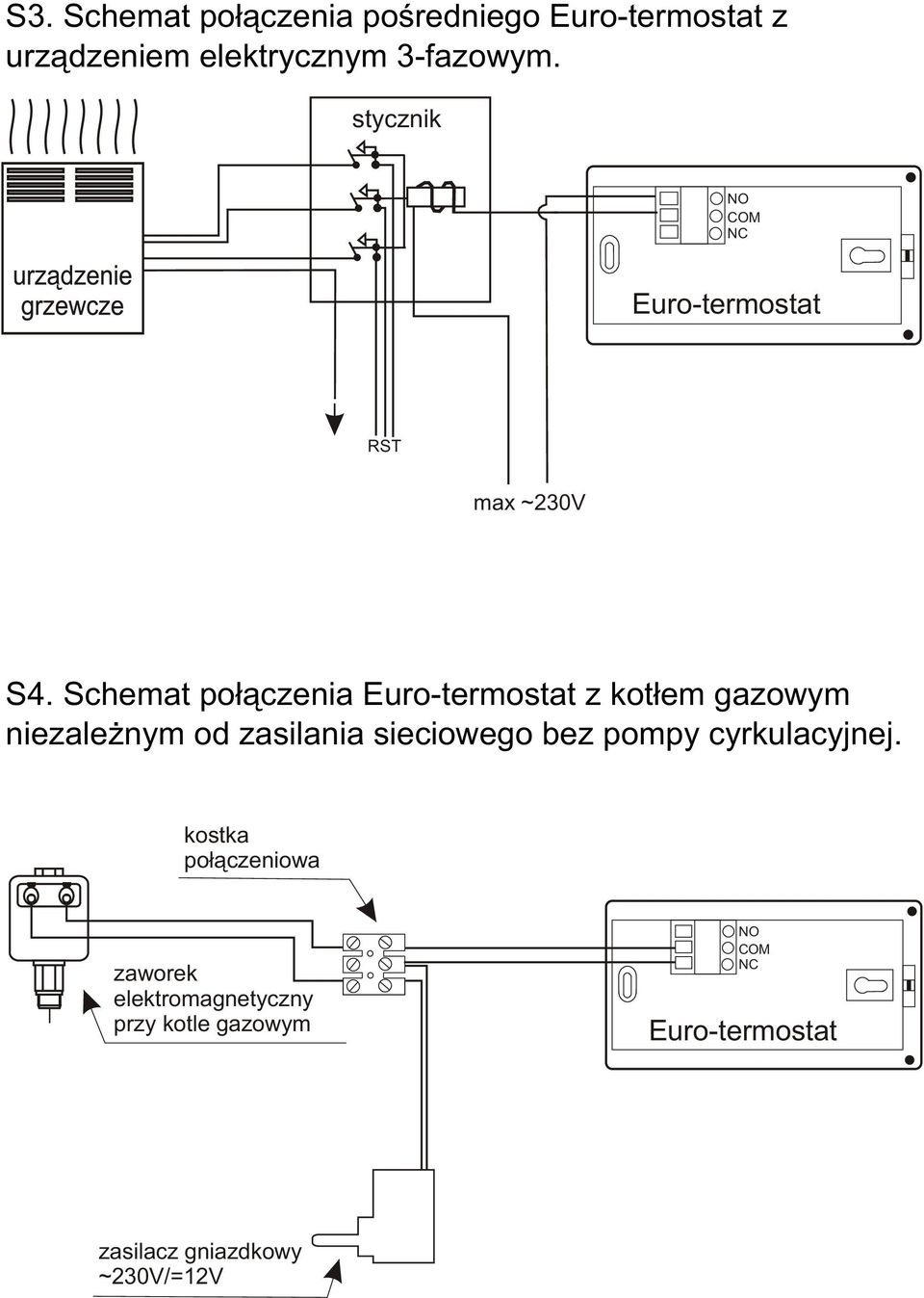 Schemat po³¹czenia Euro-termostat z kot³em gazowym niezale nym od zasilania sieciowego bez